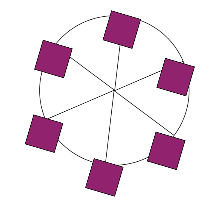 Preview of Build an Animated Ferris Wheel