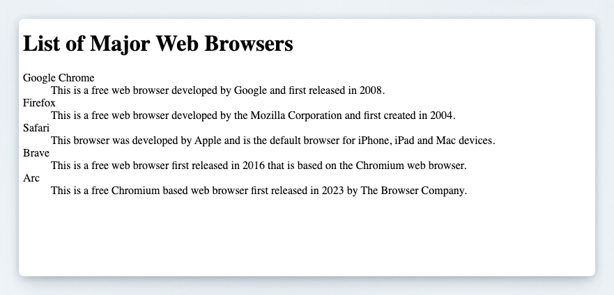 Preview of the major browsers definition list