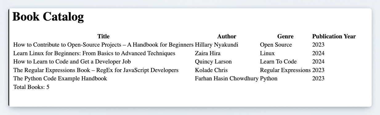 Preview of the book catalog table